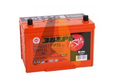 Зверь 125D31L 95R 930A