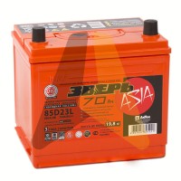 Зверь 85D23L 70R 700A