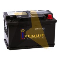 Medalist 57539 75R 650A