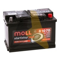 Moll AGM 70R Start-Stop 760A