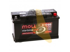 Moll AGM 95R Start-Stop 850A