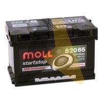 Moll EFB 65R Start-Stop 680A