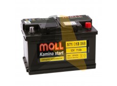 Moll Kamina Start 71R низ. 680A