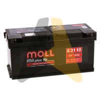 Moll M3plus 110R 900A 394х175х190