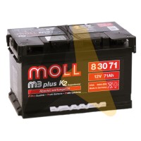 Moll M3plus 71R 620A