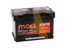 Moll M3plus 75R 680A