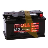 Moll MG Standard 80 SR 750A