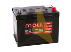 Moll MG Standard Asia 75R 735A