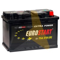 EUROSTART Extra Power 75L 680A