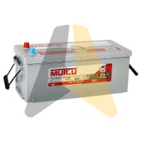 Mutlu 190 евро SFB M2 1250A