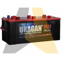 URAGAN 190 конус рус 1200А